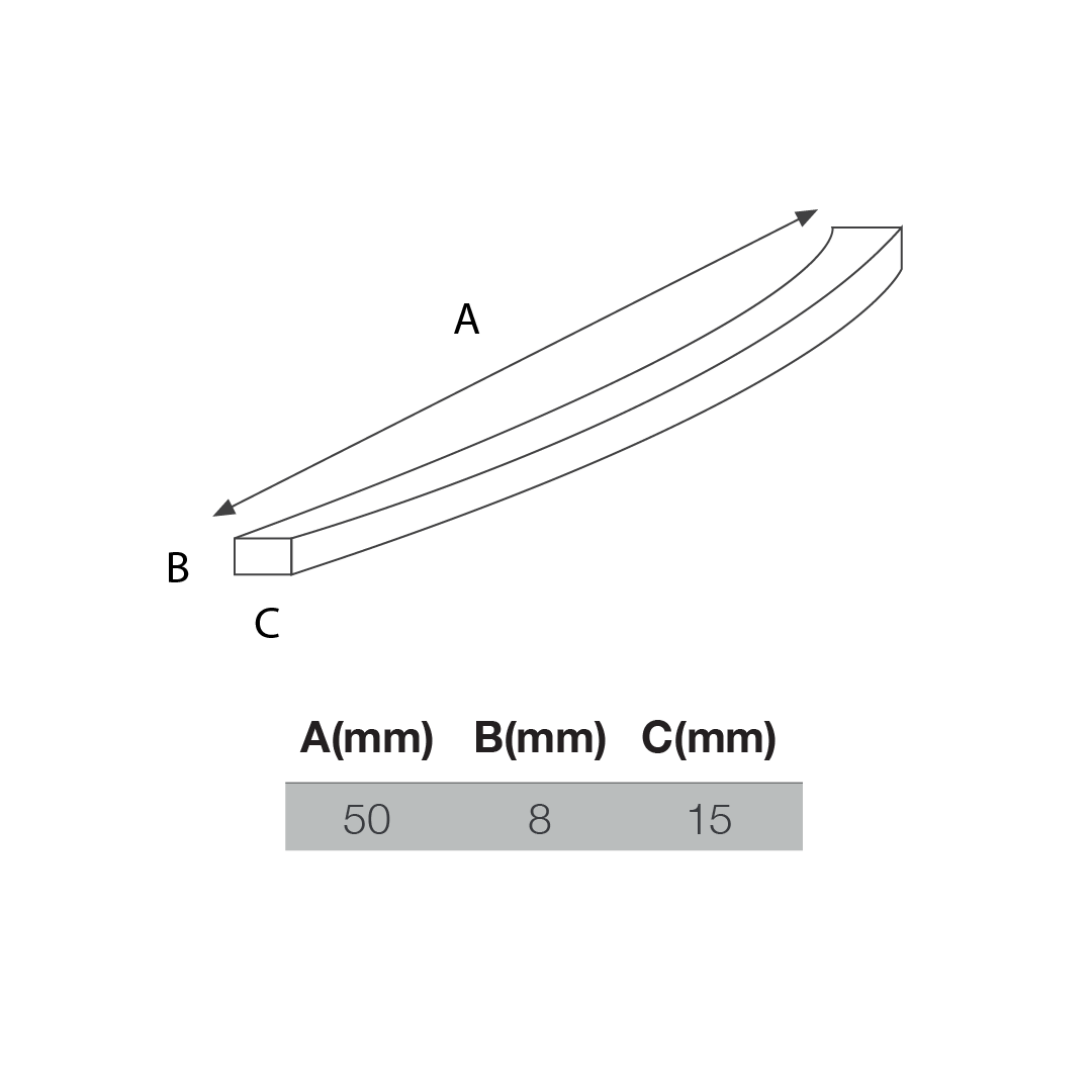 LED Strip ETL